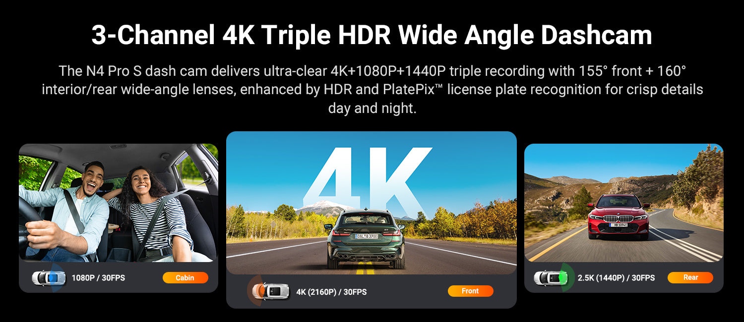 Tříkanálový záznam 4K, 1080p a 2,5K